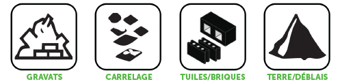Les déchets inertes
